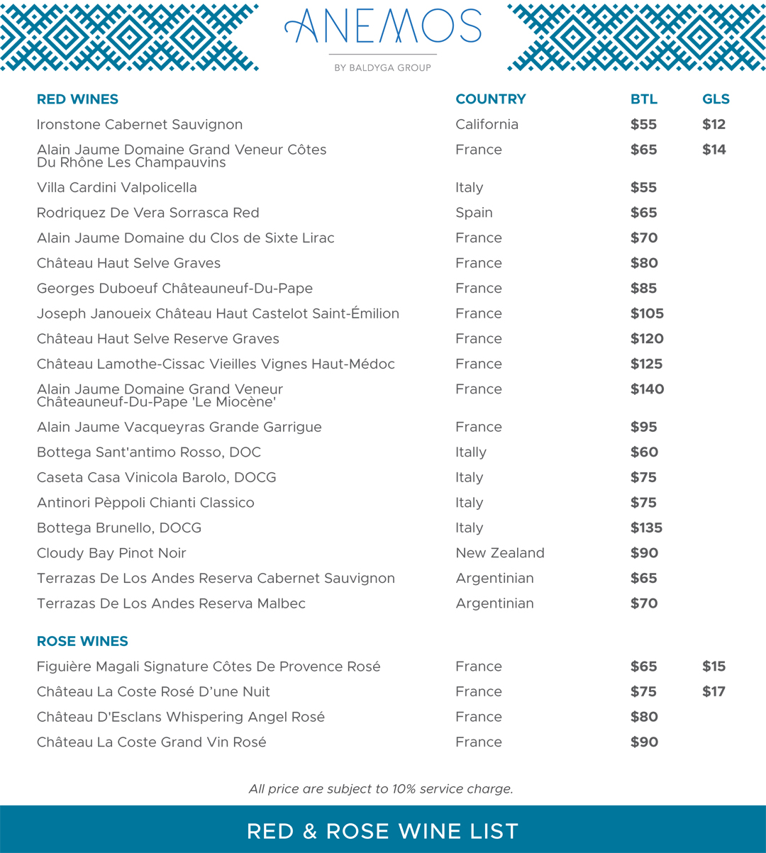 Anemos_Beverage_New_Menu table