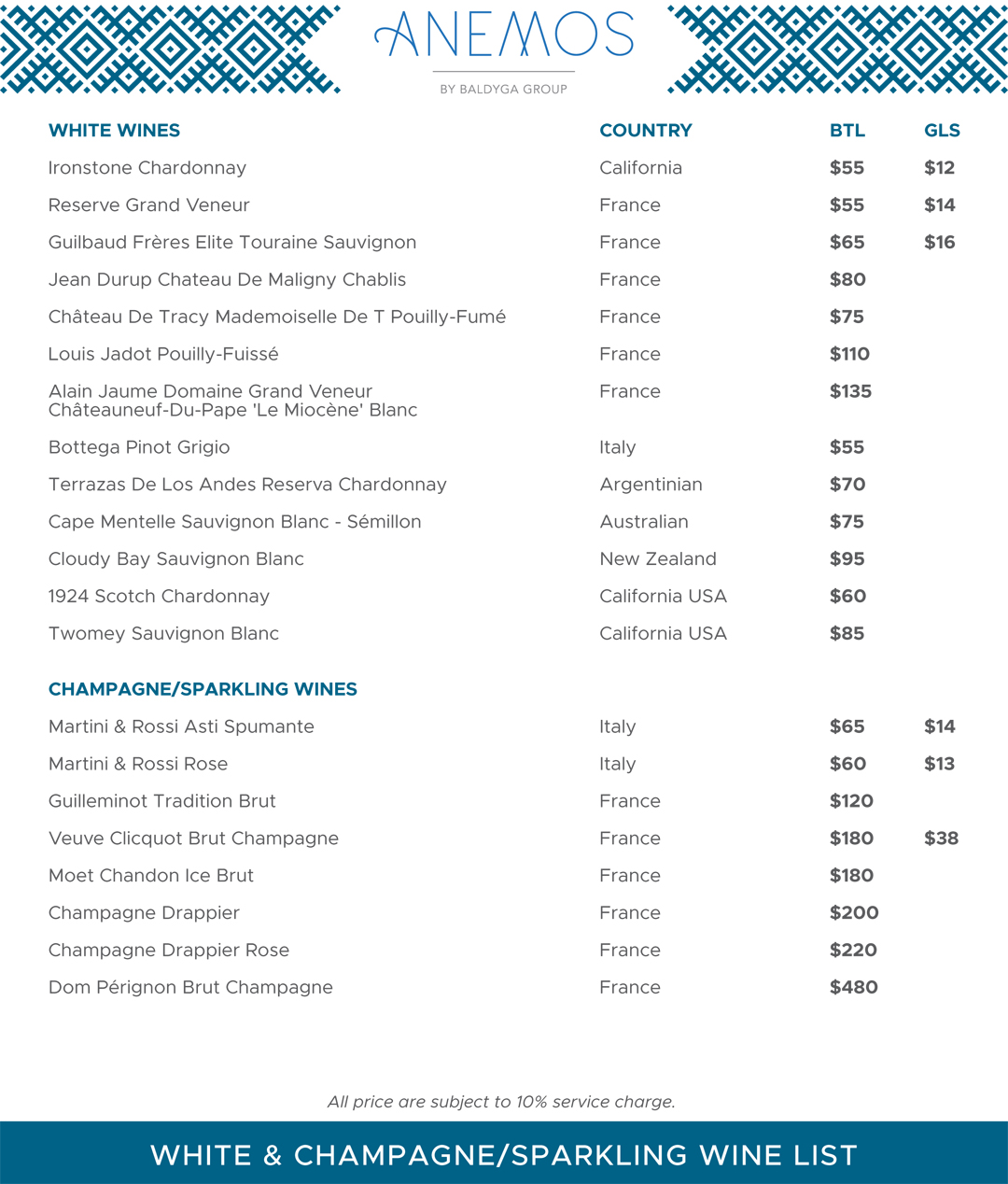 Anemos_Beverage_New_Menu table
